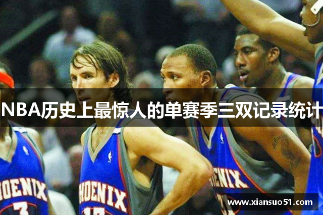 NBA历史上最惊人的单赛季三双记录统计